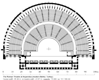 teatro aspendos mappa